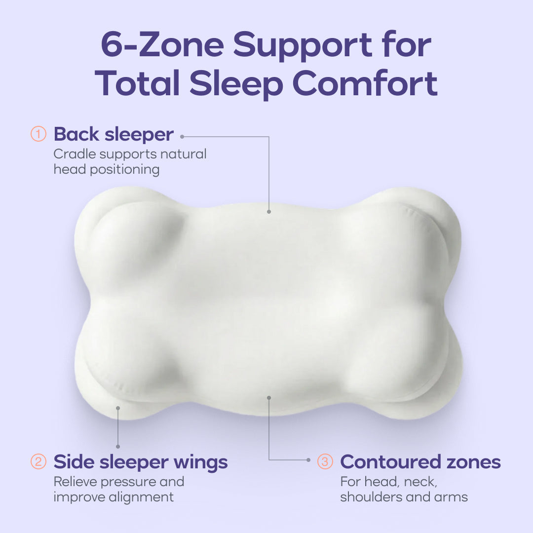 CloudLy.™ Pillow