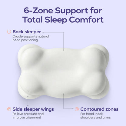 CloudLy.™ Pillow