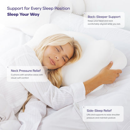CloudLy.™ Pillow